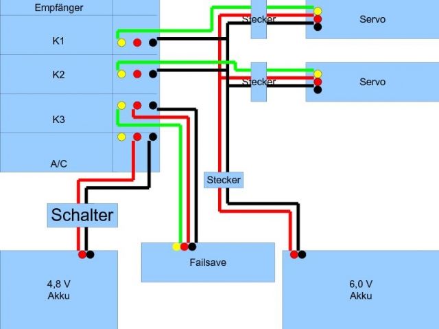 schaltplan